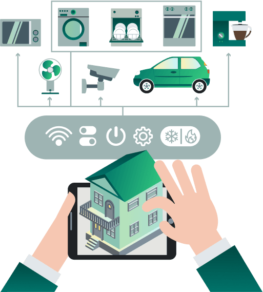 IoT Projects