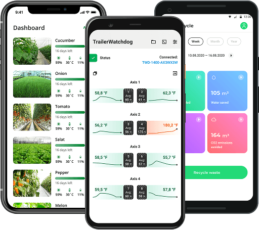 Mobile Apps